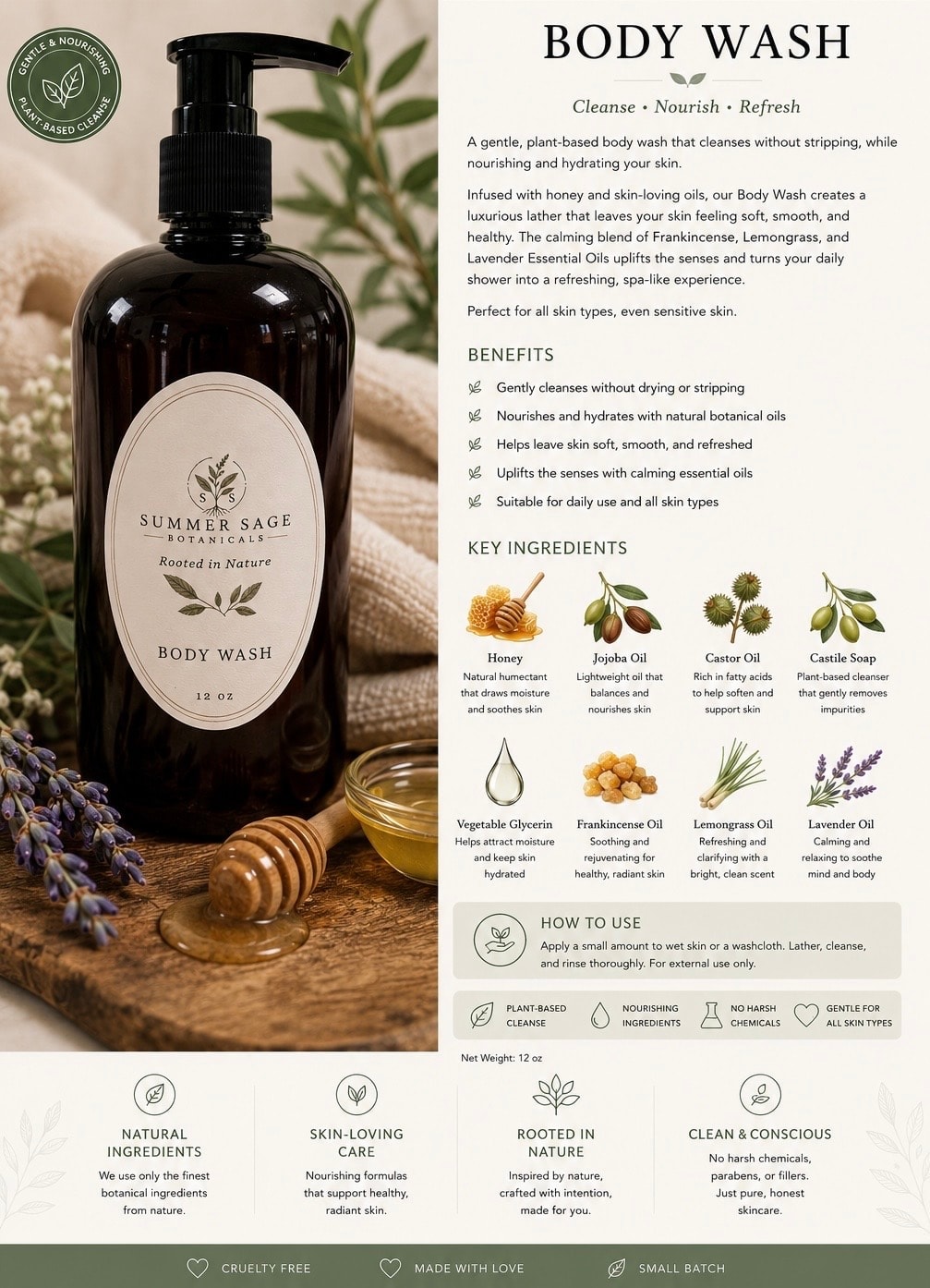 Body Wash